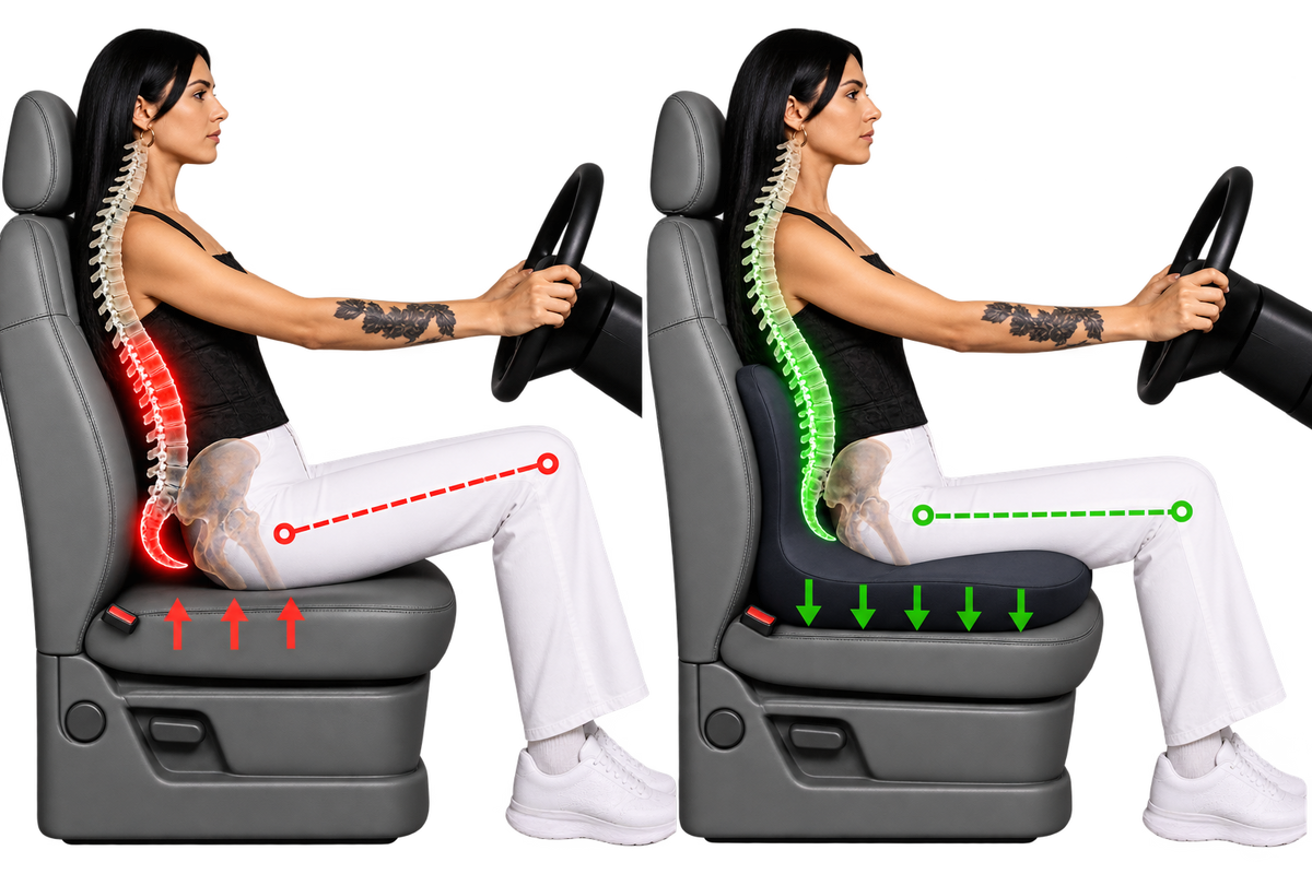 Orthopedic Seat Cushion