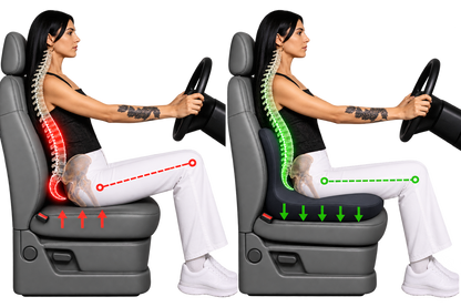 Orthopedic Seat Cushion