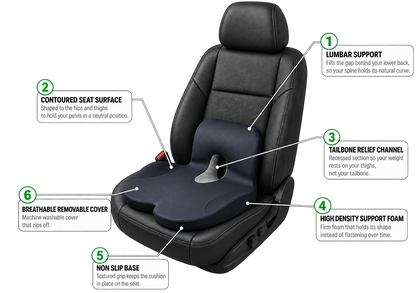 Orthopedic Seat Cushion