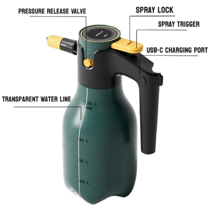 Foam Pressure-Washing Canon